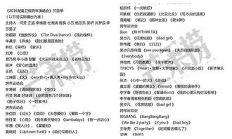 从邓紫棋到TWICE:原来明星穿搭藏著这些「破财/招财密码」