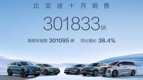 为何说这是一次“全城升级”的机会？