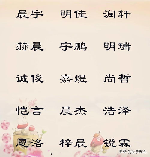 先唠个题外话:2025年宝宝取名到底在搞哪些幺蛾子?