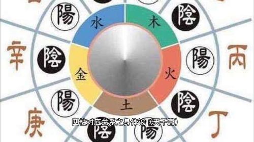命理大师的翻车现场