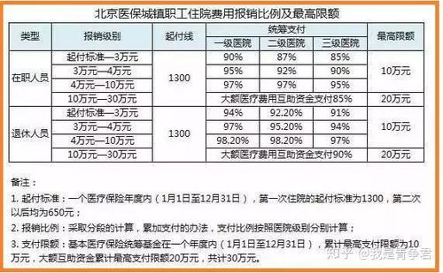 农历7月和11月开店做生意分别有哪些吉日？
