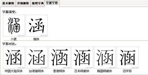中性字与五行属性