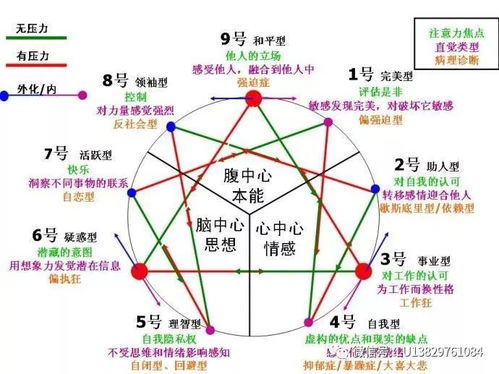 2026年星座运势大爆炸！看完直接跪了！