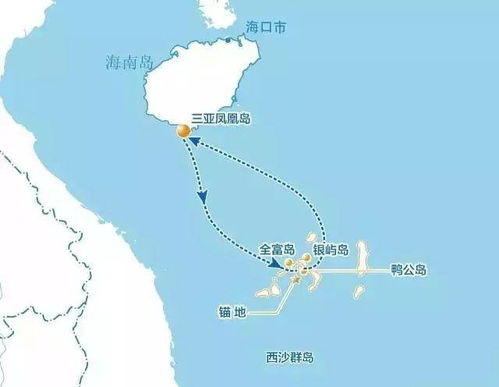 四、 关于吃喝拉撒的那些破事