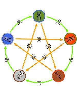 震惊！2026年出生的秦姓女孩竟有这种五行缺陷