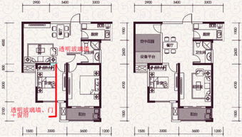 厨房窗户对着门好不好,厨房窗户对着入户门行吗