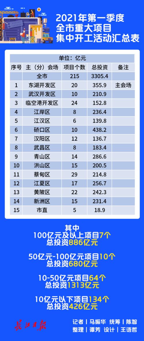 八字冲煞大揭秘（不靠谱版）