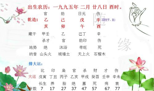 月和日的八字怎么堪,月和日是怎么转化为八字成语