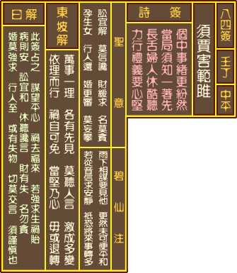 关公观音第八十四签详细解签是什么意思？