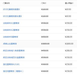 五一假期前的灵魂拷问：我们要去向何方？