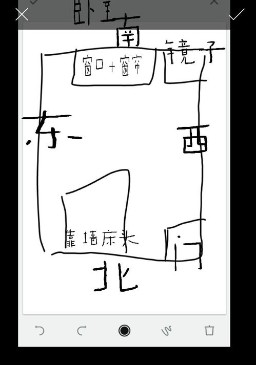 风水水位是什么意思,风水中怎么选水位