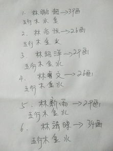 名扬天下周简单取名中心靠谱吗？有真实实案例吗？