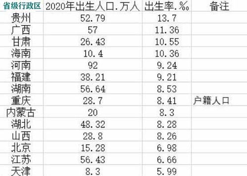 一、 周岁与虚岁的混沌之谜