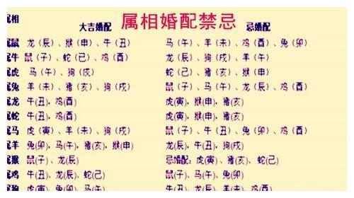 算八字时是否需要真太阳时来查询生辰八字神器？