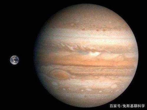 木星的腰围和速度——宇宙健身达人？
