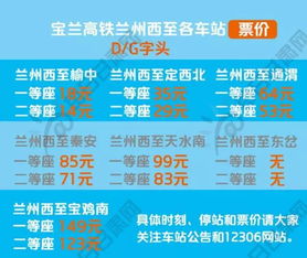 三、目的地迷局：重庆到底有什么值得花钱？