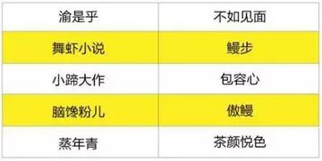 餐厅名字与风水有关联吗？这样的命名方式是否合适？