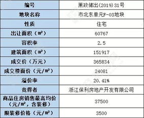 4.1 土象星座（金牛处女摩羯）的稳稳幸福