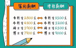 第一部分： 那些被忽视的“旅游相关”工作