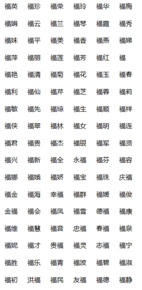 王隽名字的寓意和五行属性评分标准是哪些？