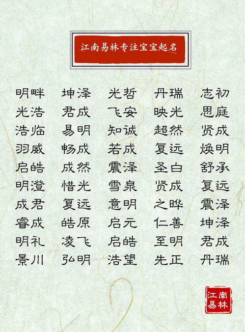 五、实用技巧：怎么把这一些烂梗变成可用名字？