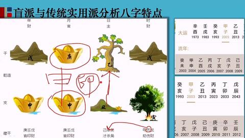 盲派八字如何准确预测配偶信息？寿命诀窍有哪些独特方法？