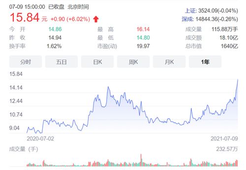 民俗禁忌