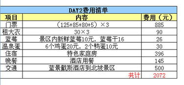 噪音较小贴士：别忘了带耳塞
