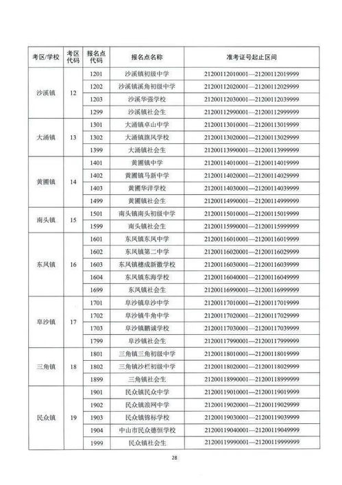 2026年11月26日吉日一览表，2026年7月18号时辰吉日有哪些？