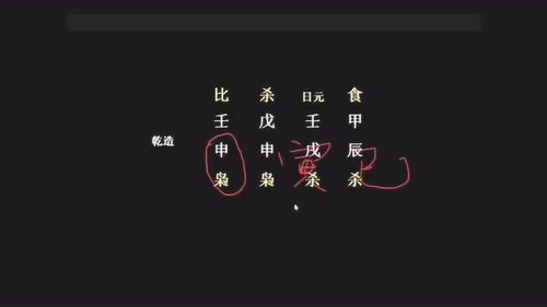 1988年属龙人八字运势如何，今年财运、事业、健康等方面会有哪些变化？
