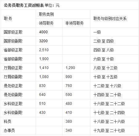 2026年5月新历吉日具体哪几天最适合吉事？