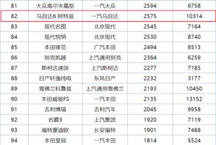 2026年上官玲珑名字测算，一月适合改名字的建议是什么？