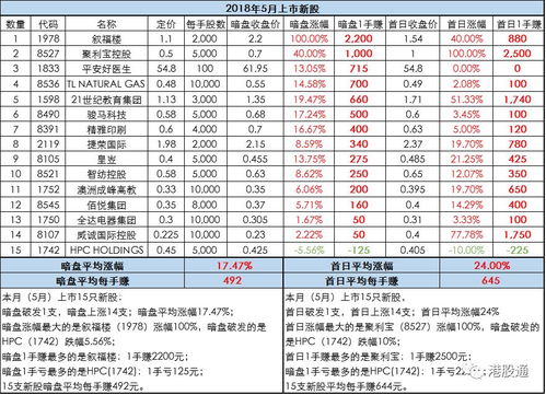 2026年5月有哪些吉日适合打地基和建房呢？