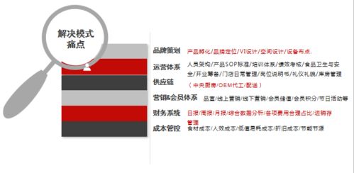 一、 先说三字名字的“味儿”到底是啥子