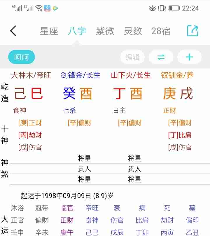 八字算命真的准确吗？它能否真实反映一个人的命运？