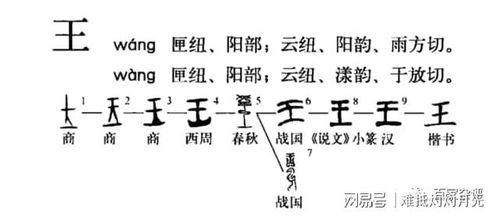 给容姓男宝宝起个独特良好听的名字