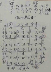 玄学定位大法好
