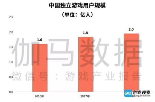 风水布局的大忌