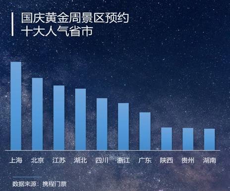较小贴士