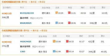 案例2：上班族王姐 (典型的者阝市丽人!), 被“商务座”噱头忽悠了800块