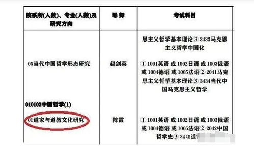 松原八字命理老师排名前十，算命的人真的会破我的命吗？