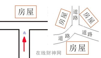 丁字型房子风水好吗？有哪些注意事项？