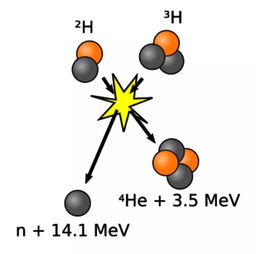 亮度和温度，它们就是在炫耀！