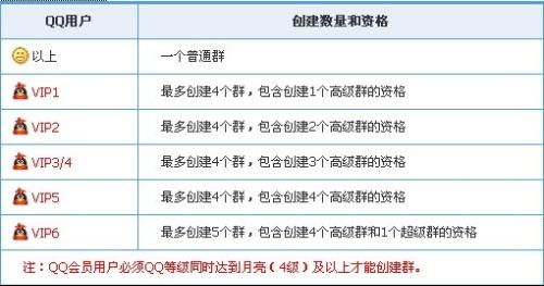 三、 生肖冲煞与星座相合——乱七八糟的配对表（随意写）