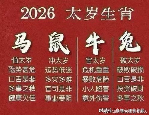 一、 雾里看花：关于2025年一月八日以及那点儿“破太岁”的事儿