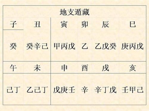 懵了！原来生肖影响这么大