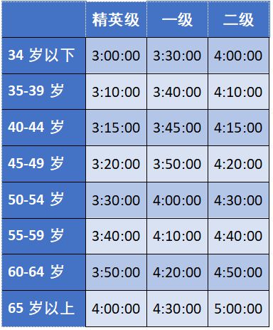 德州有哪位八字大师看排运最准确？