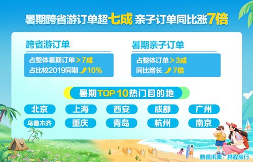 本攻略目录一览（乱七八糟版）