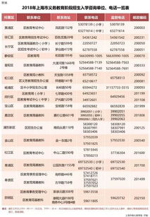 2026年1月有哪些良辰吉日可供选择？
