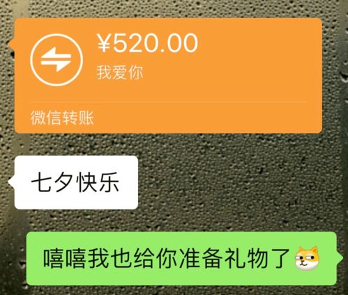 红包金额：适度而不失诚意